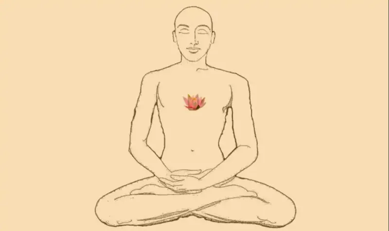 如何自然而然就冥想？萨古鲁说照顾好这四个方面