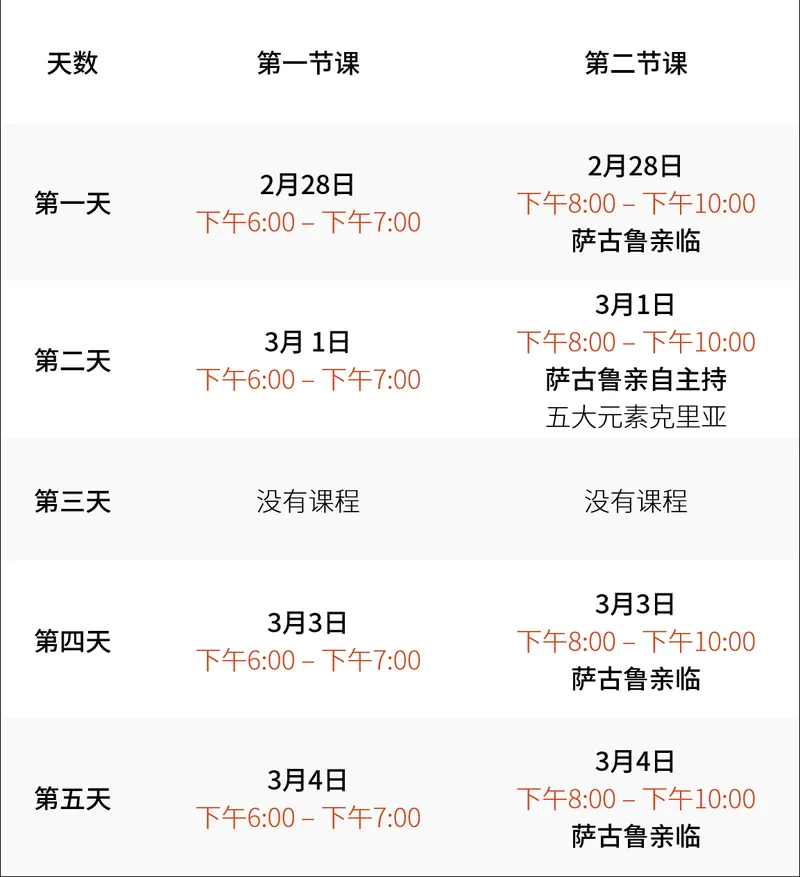瑜伽的魔法