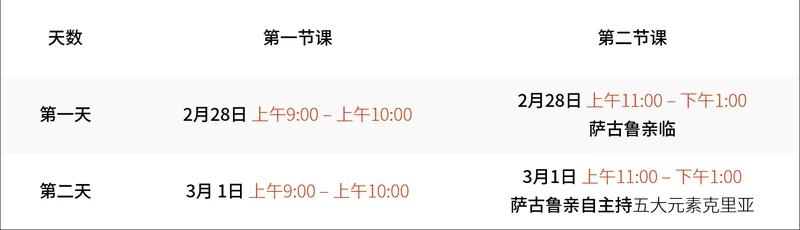 瑜伽的魔法